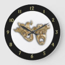 Recherche de acteurs horloges Actrice