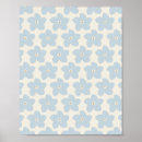 Recherche de floral crème posters Fleur