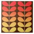 Recherche de danois carreaux Scandinave