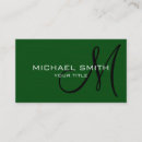 Recherche de cosmetiques cartes visite Professionnel