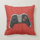 Recherche de nintendo Rétro