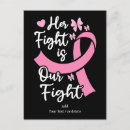 Recherche de cancer cartes postales Lutteur contre le cancer