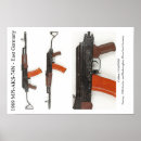 Recherche de kalashnikov posters Ak47