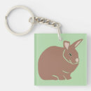 Suche nach bunny schlüsselanhänger Quelle