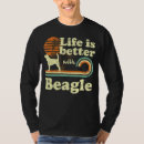 Suche nach beagle kleidung Besser