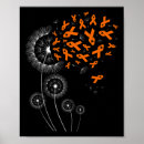 Suche nach löwenzahn kunst Orange