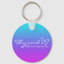 Recherche de papillon turquoise porteclés Violet