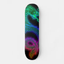 Recherche de chinois skateboards Cool