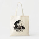 Recherche de milan Paysage urbain
