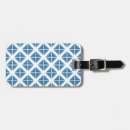 Recherche de triangles bagages étiquettes Chic