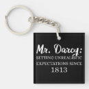 Recherche de jane austen porteclés Janeite