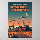 Recherche de théorie posters Rétro