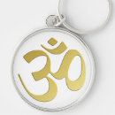 Recherche de bouddha porteclés Bouddhisme