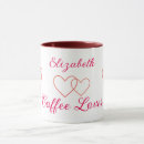 Recherche de mods tasses Amour