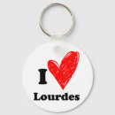 Recherche de lourdes porteclés Coeur