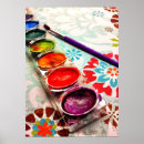 Recherche de bac posters Peinture