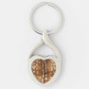 Suche nach fell schlüsselanhänger Rosa