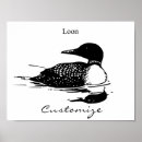 Recherche de loon posters Huard