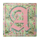 Recherche de shabby carreaux Rose