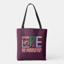 Recherche de règles accessoires Anniversaire
