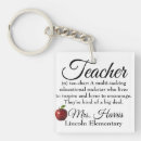 Suche nach billige schlüsselanhänger Teacher