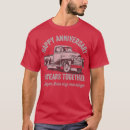 Recherche de peterbilt vêtements Country