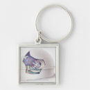 Suche nach teleskop schlüsselanhänger Observatorium