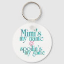 Recherche de mamie porteclés Grammy