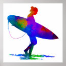 Suche nach surfer girl poster Sommer