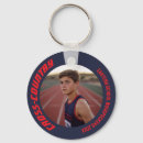 Recherche de marchandises porteclés Sports