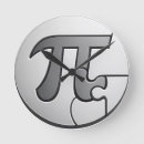 Recherche de symboles mathématiques horloges Symbole pi