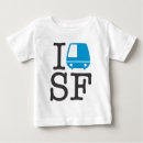 Recherche de de baronet San francisco