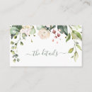 Recherche de nuptiale cartes visite Aquarelle