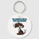 Recherche de de petsitter Animal familier