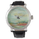 Recherche de copie montres Bleu