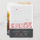 Suche nach programmierung postkarten Computer