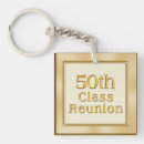 Recherche de 50 ans porteclés 50ème