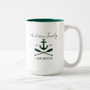 Recherche de paddle tasses Vacances