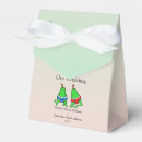 Suche nach birnen papier geschenk box Obst