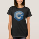 Recherche de langage programmation tshirts Développeurs