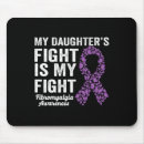 Recherche de fibromyalgie tapis souris Combat