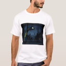 Recherche de fantasme vêtements Conception