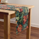 Suche nach william morris tisch läufer Floral