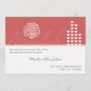 Suche nach islamic baby einladungen Aqiqa