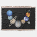 Suche nach venus decken Astronomie