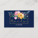 Recherche de bouquet cartes visite Élégant