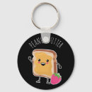 Recherche de de beurre porteclés Beurre d'arachide et gelée