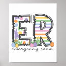 Recherche de infirmerie posters Vintage