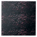 Recherche de botanicals carreaux Pour tous