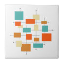 Suche nach mittelalterlich fliesen Bunt